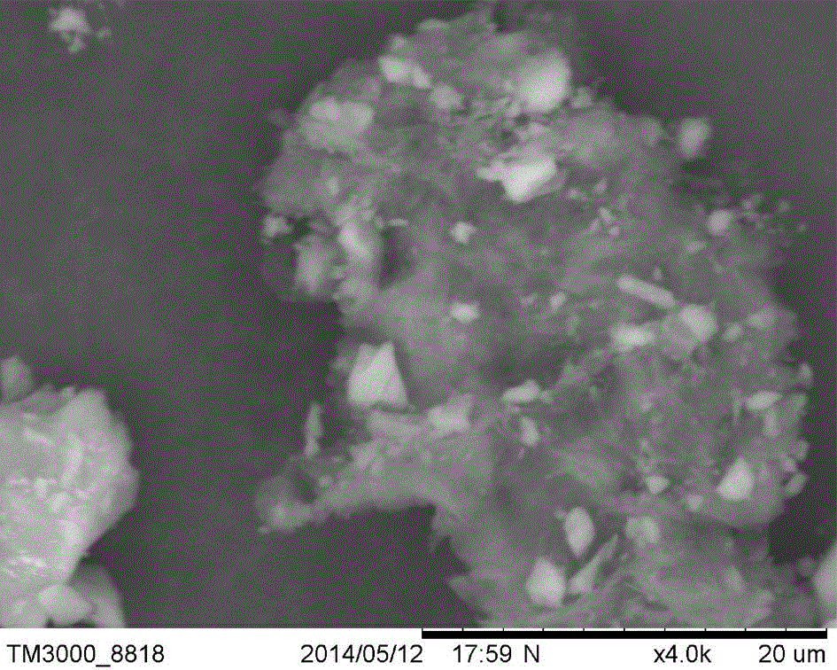 Preparation method and application of inorganic hybrid flame retardant with high thermal stability