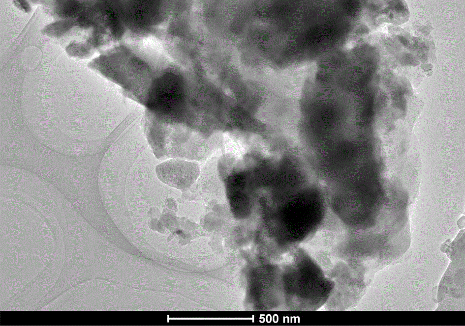 Preparation method and application of inorganic hybrid flame retardant with high thermal stability