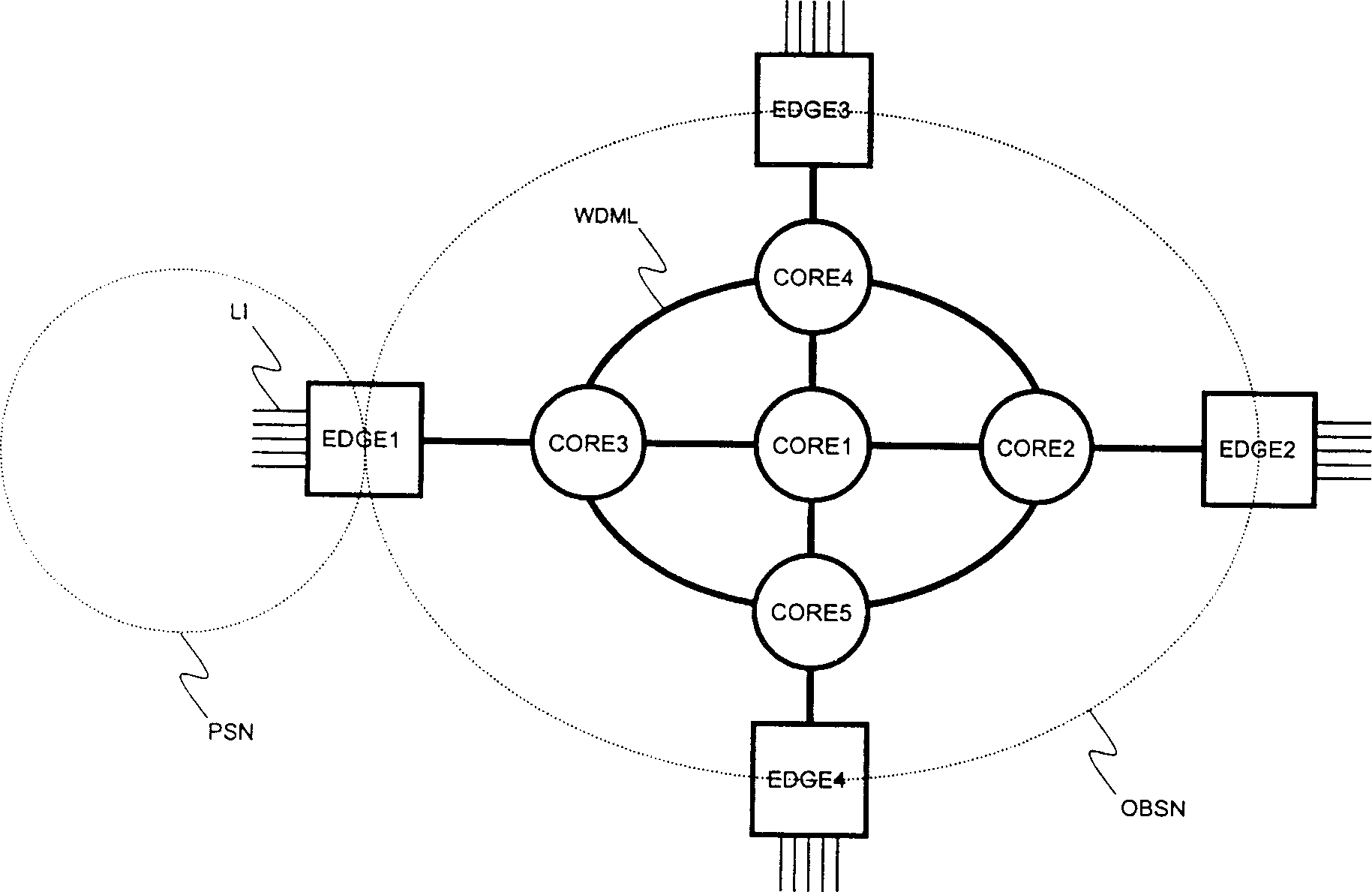 Congestion control in optical burst exchange network