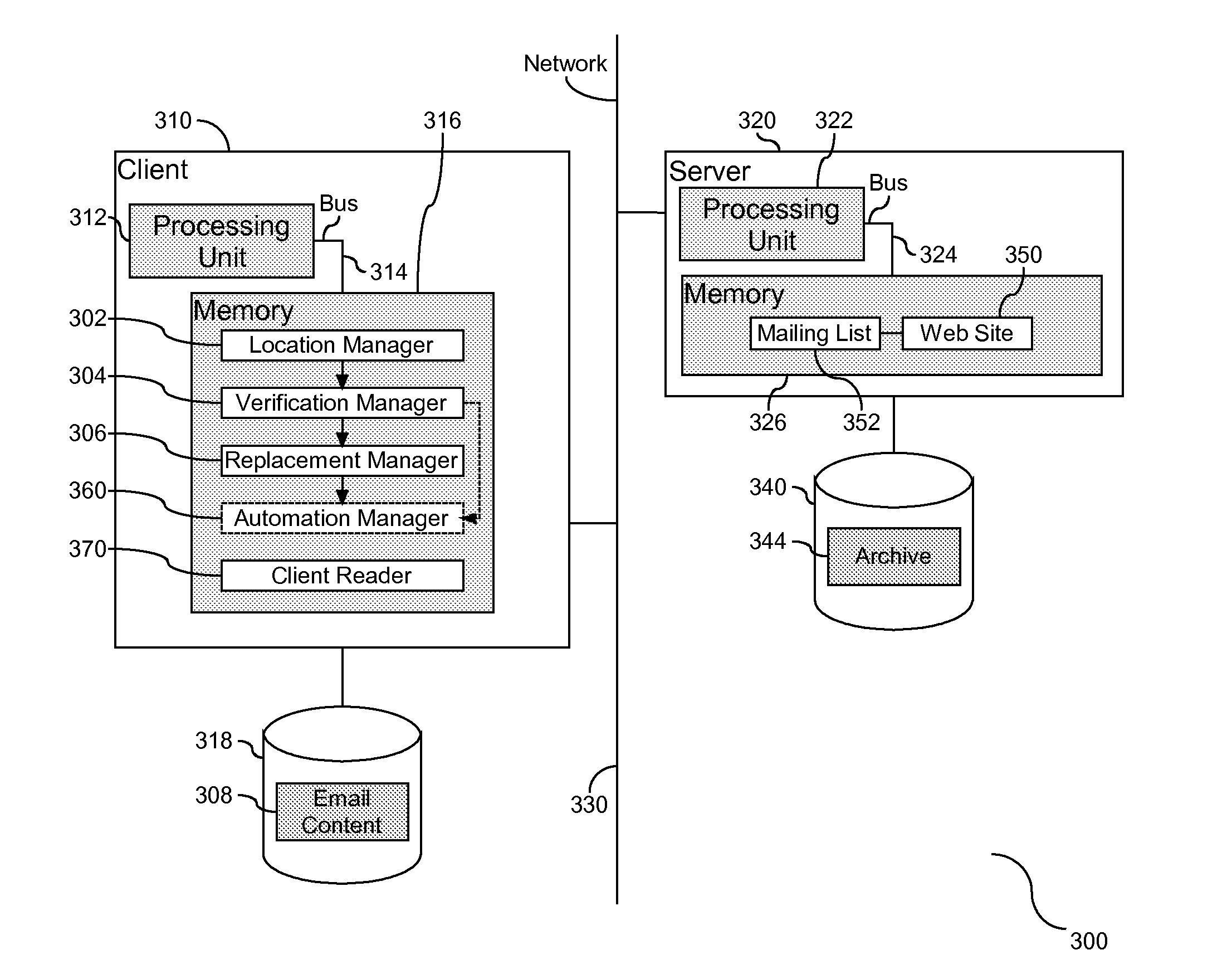 Method and System for Management of Electronic Mail Communication