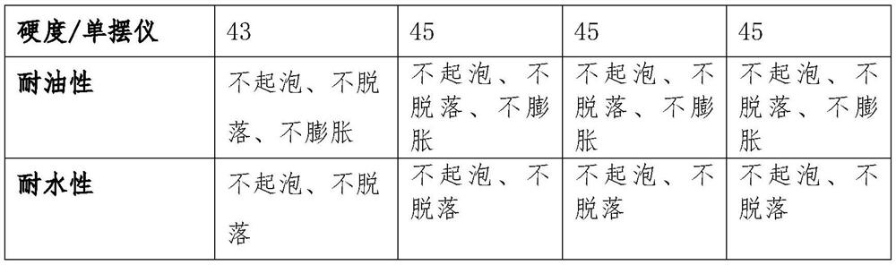 A kind of three anti-treatment process method