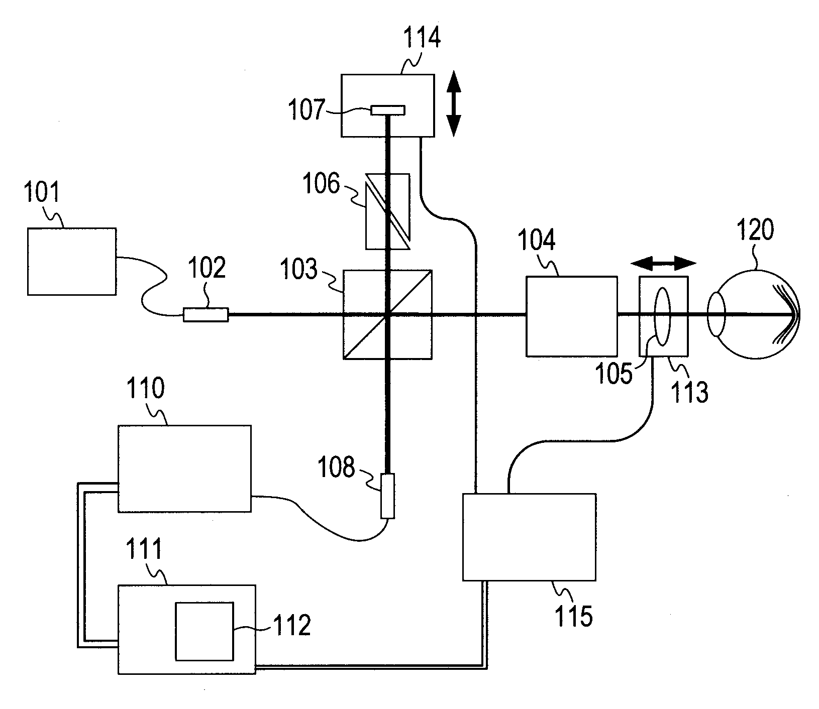 Optical tomographic imaging apparatus