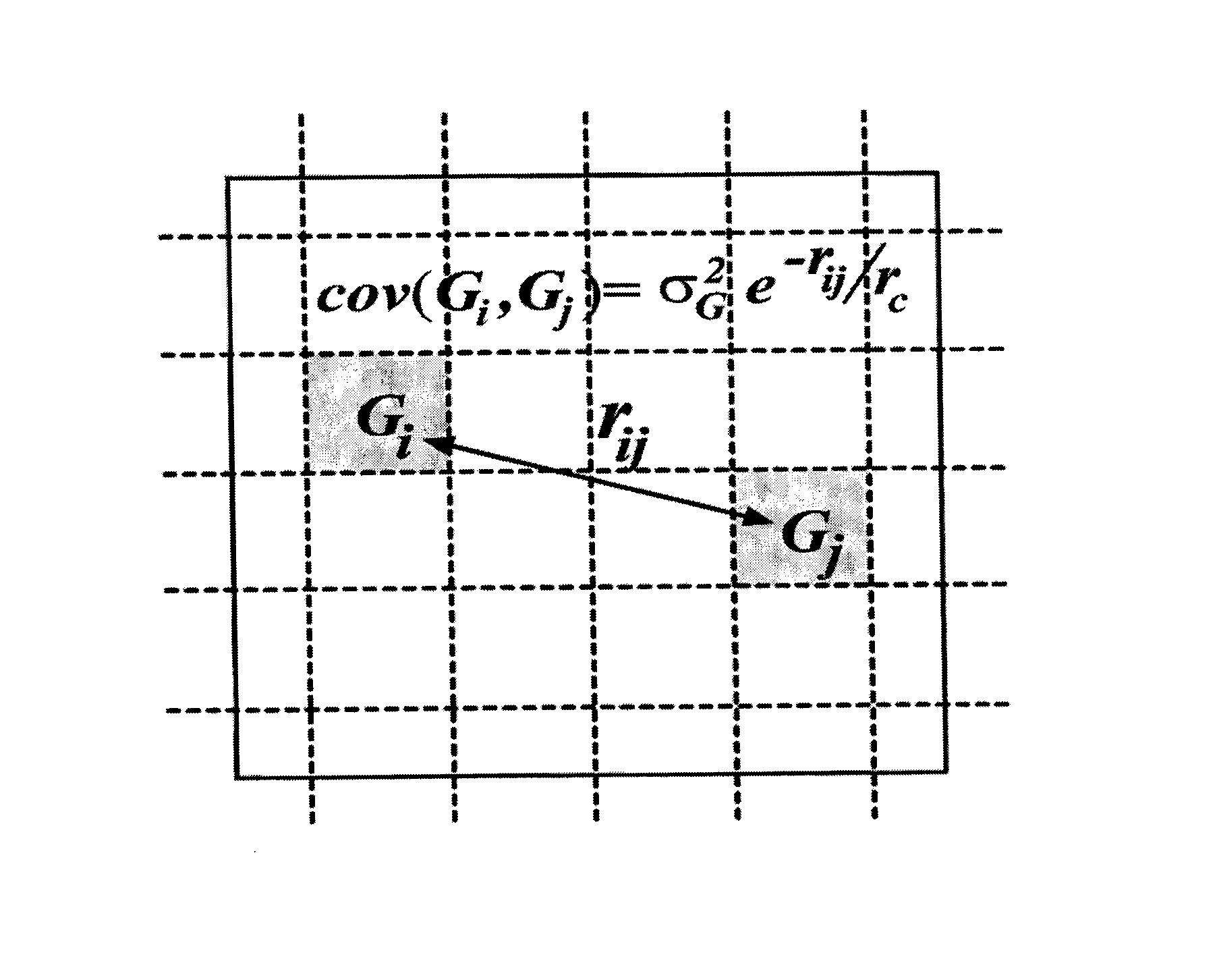 Efficient statistical timing analysis of circuits