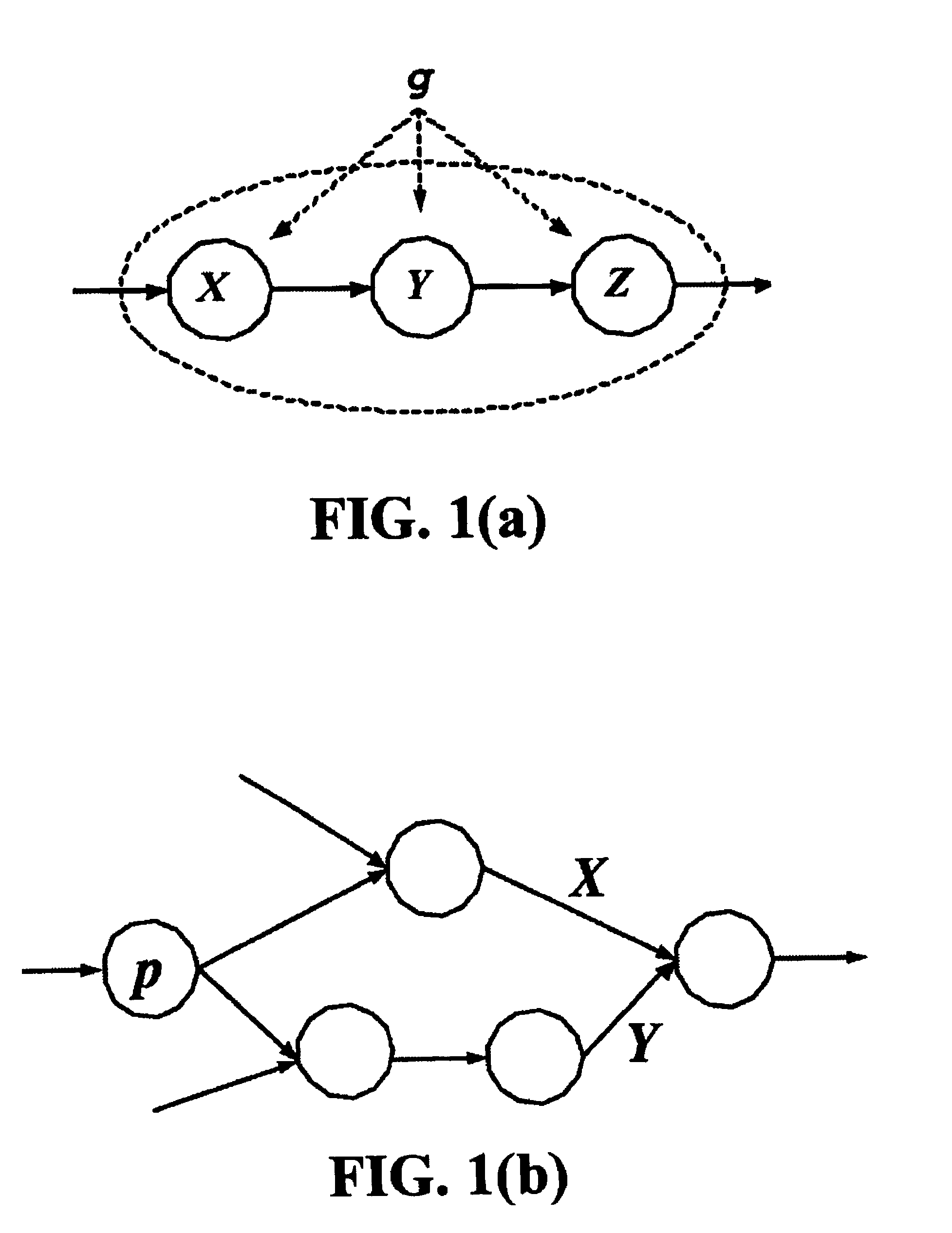 Efficient statistical timing analysis of circuits