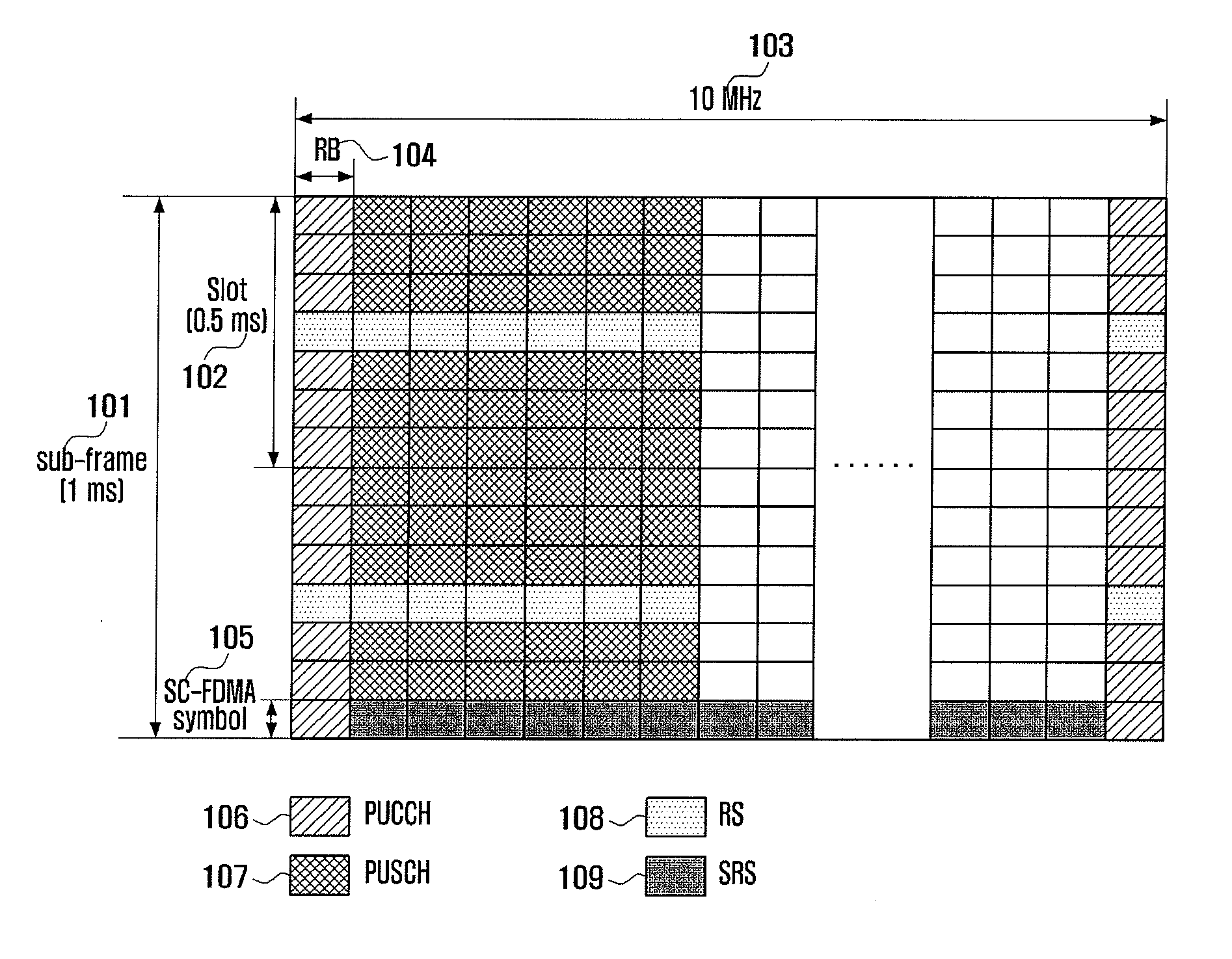 Method and apparatus for transmitting and receiving feedback information for inter-cell cooperative transmission in wireless communication cellular system