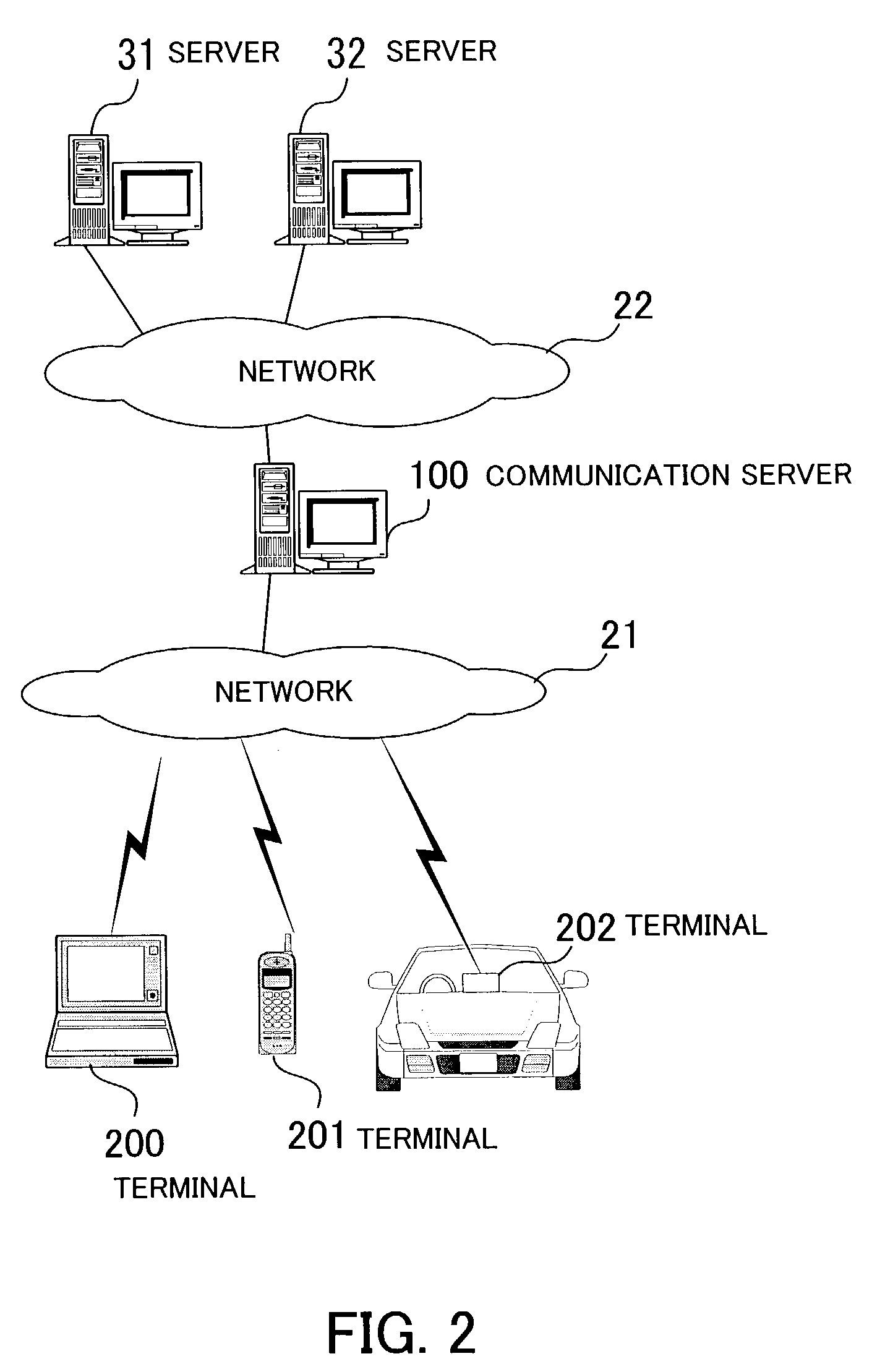 Data compression program, data compression method, and data compression device