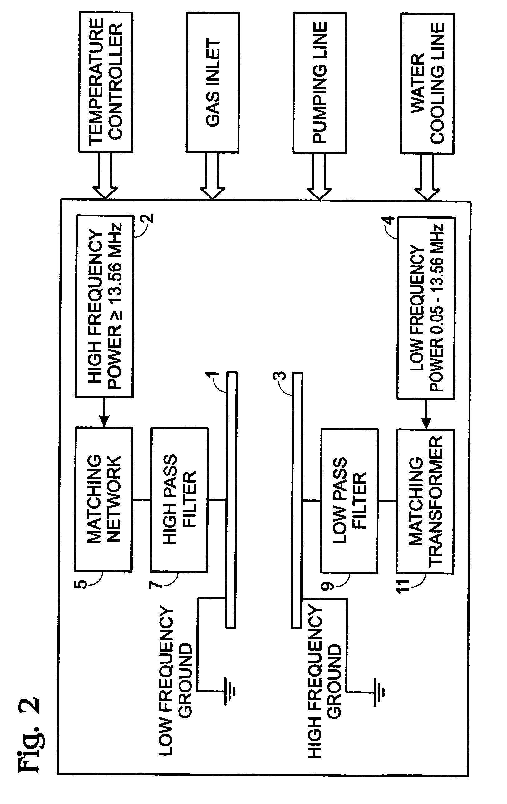 High density plasma non-stoichiometric SiOxNy films