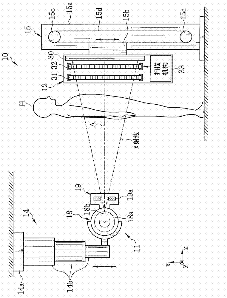 Radiation imaging system