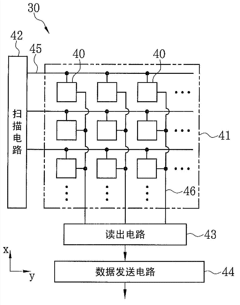 Radiation imaging system