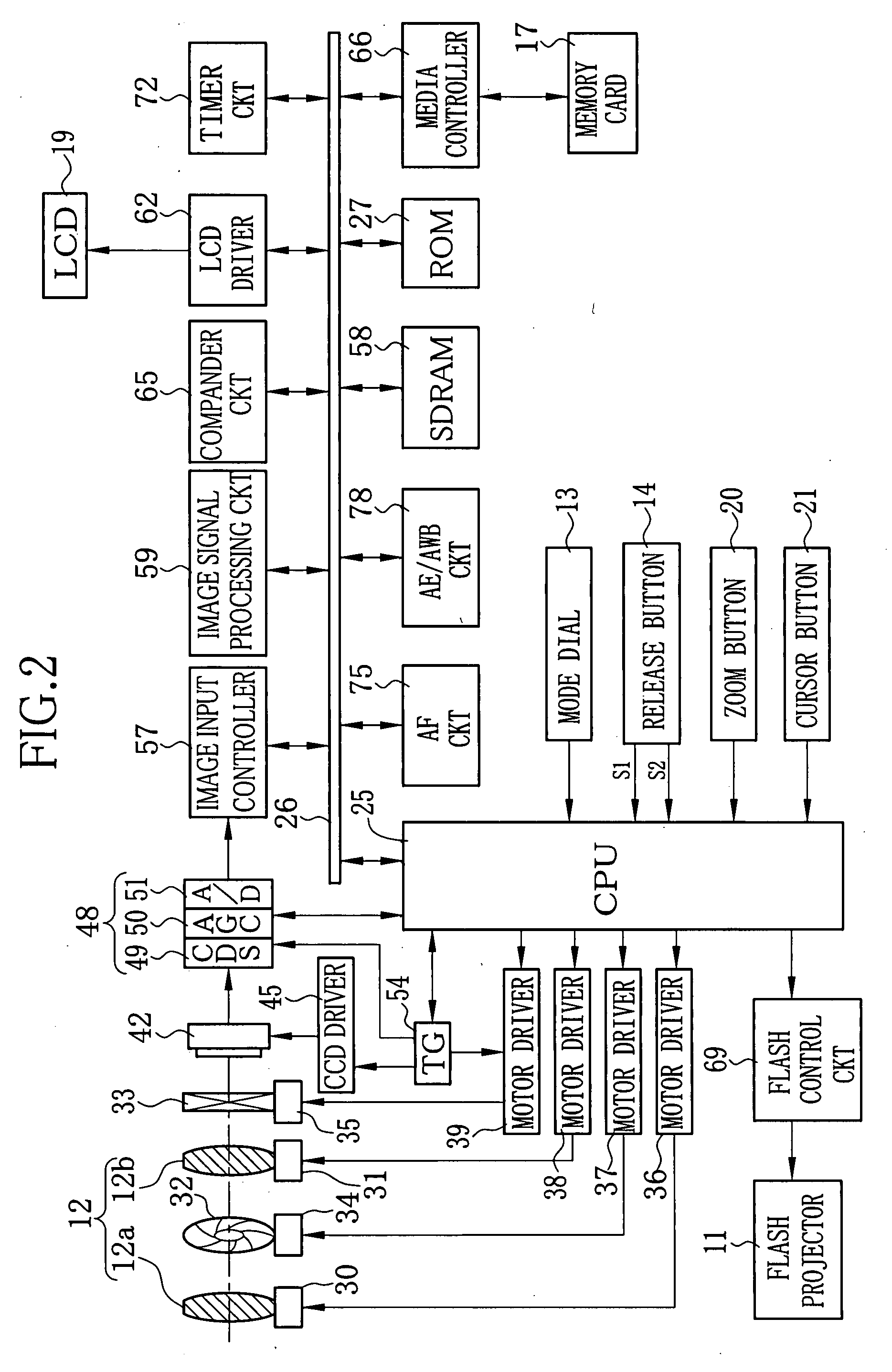 Exposure control method and imaging apparatus