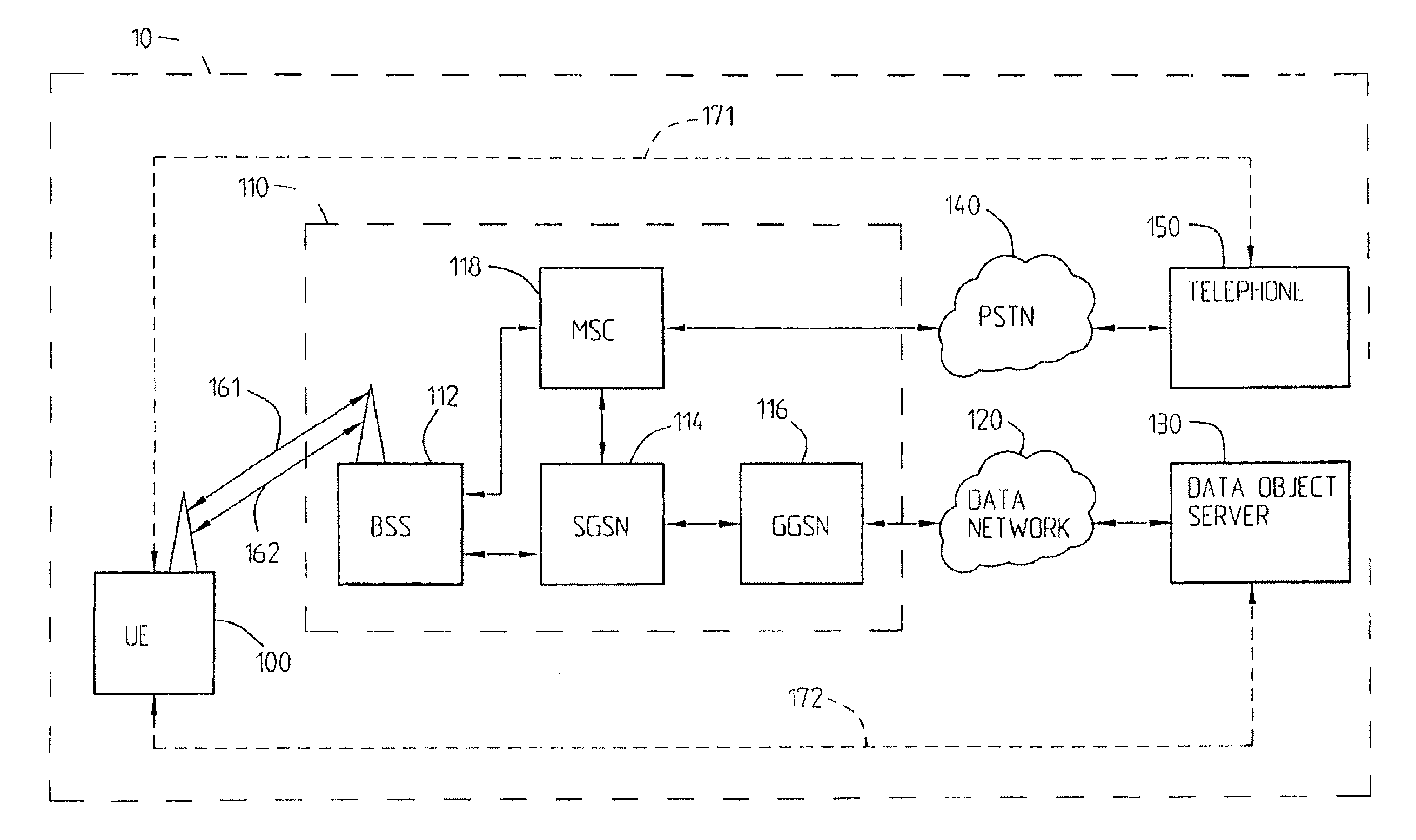 Technique for providing secondary information to a user equipment