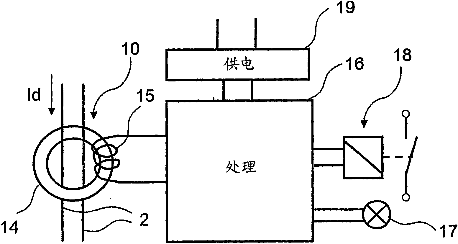 Device and method for signaling electric fault, unit and switch panel comprising the device