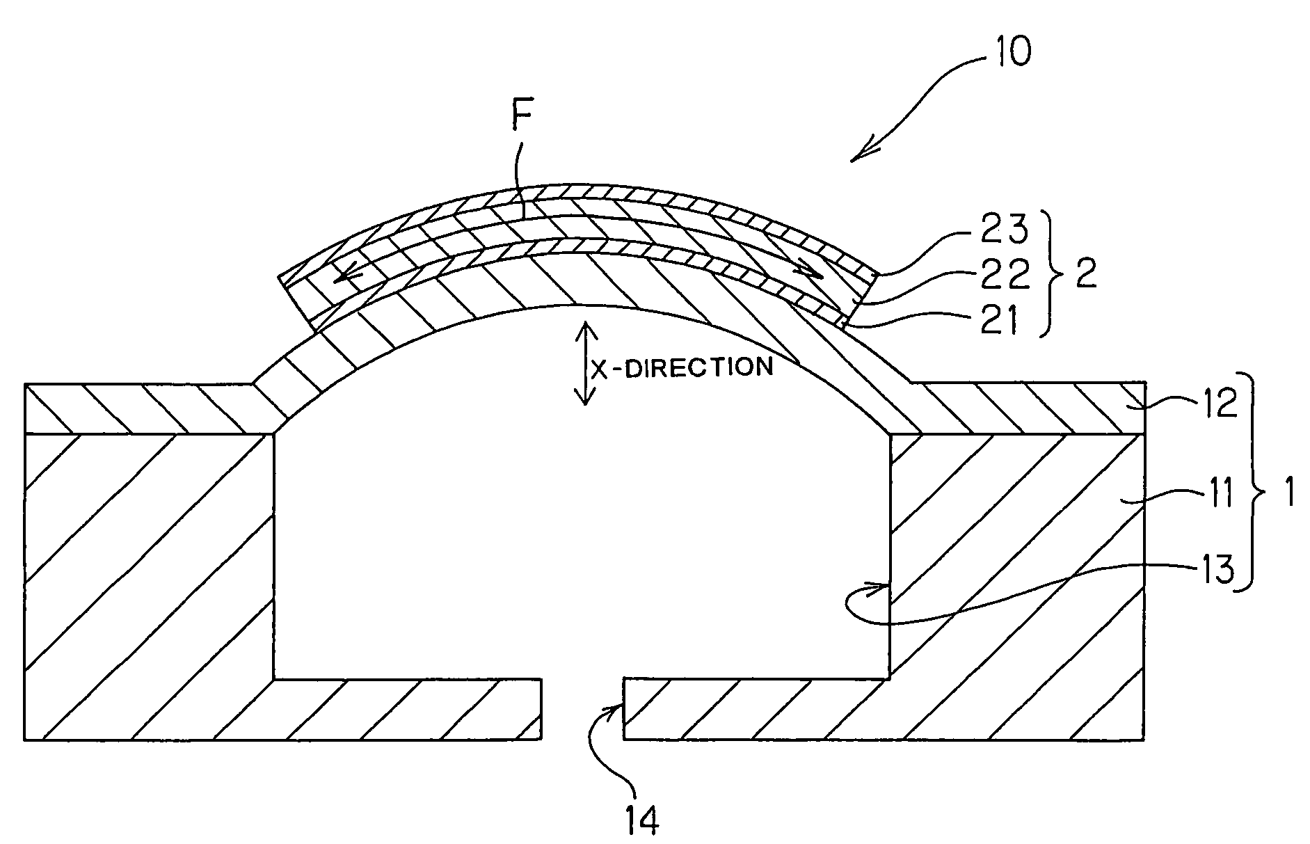 Piezoelectric/electrostrictive device