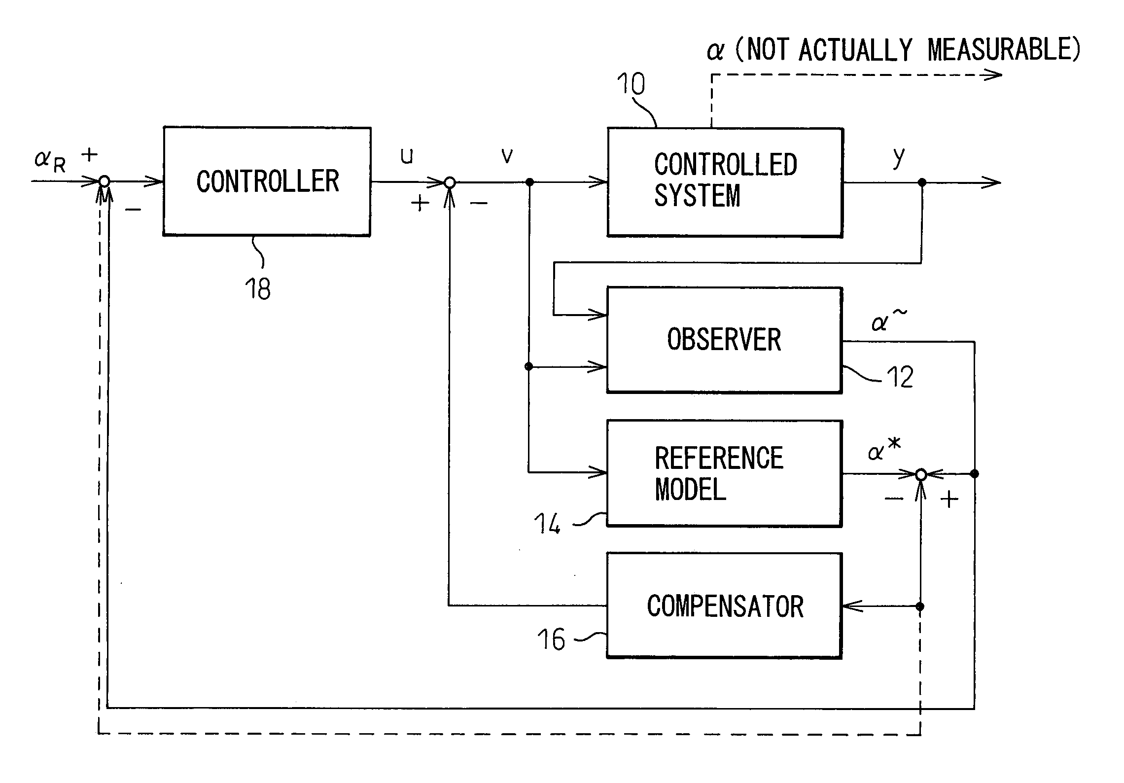 Vibration control device