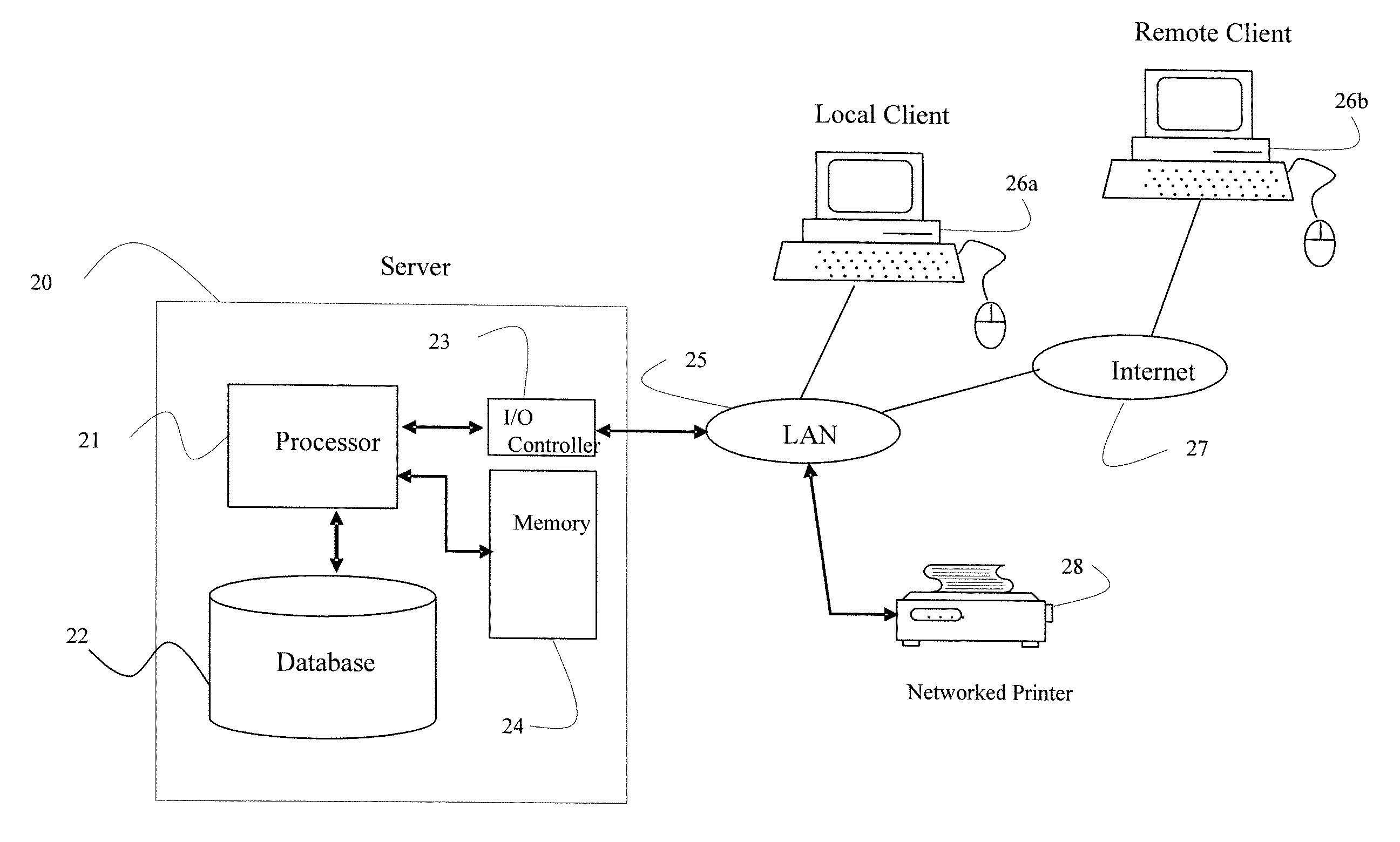 Age verification and content filtering systems and methods