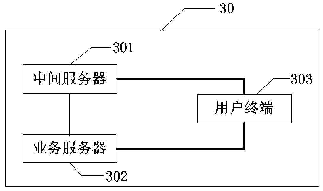 Method and system for obtaining subject information of Internet of Vehicles