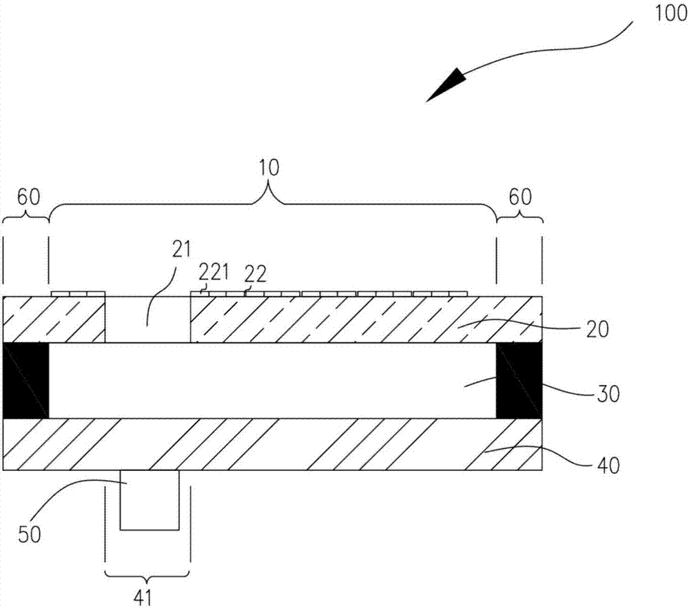 Display screen, display device and mobile terminal