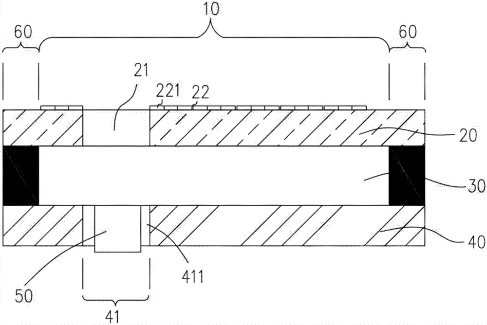 Display screen, display device and mobile terminal