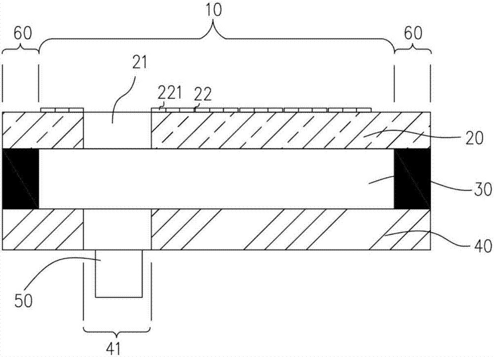 Display screen, display device and mobile terminal