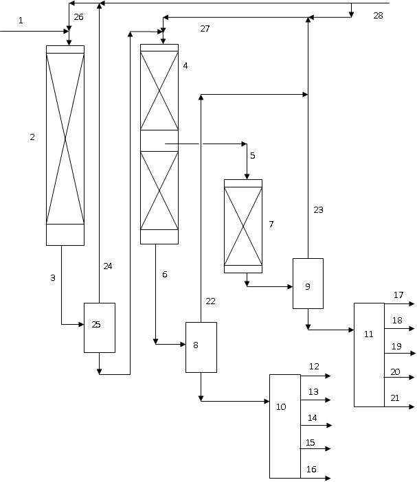 Flexible two-stage hydrocracking process