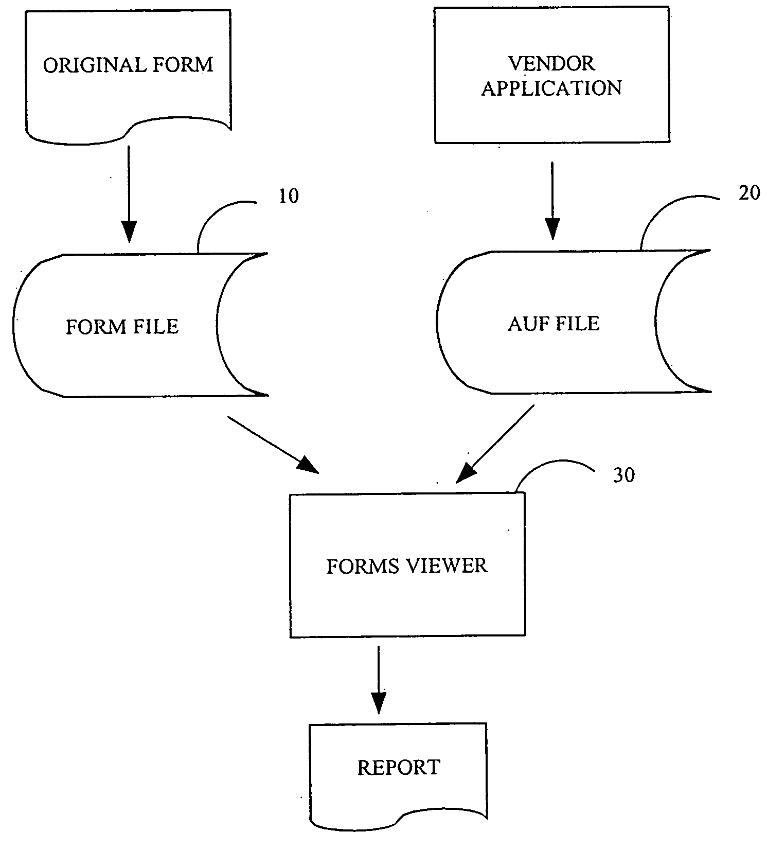 Method and apparatus for creating and filing forms