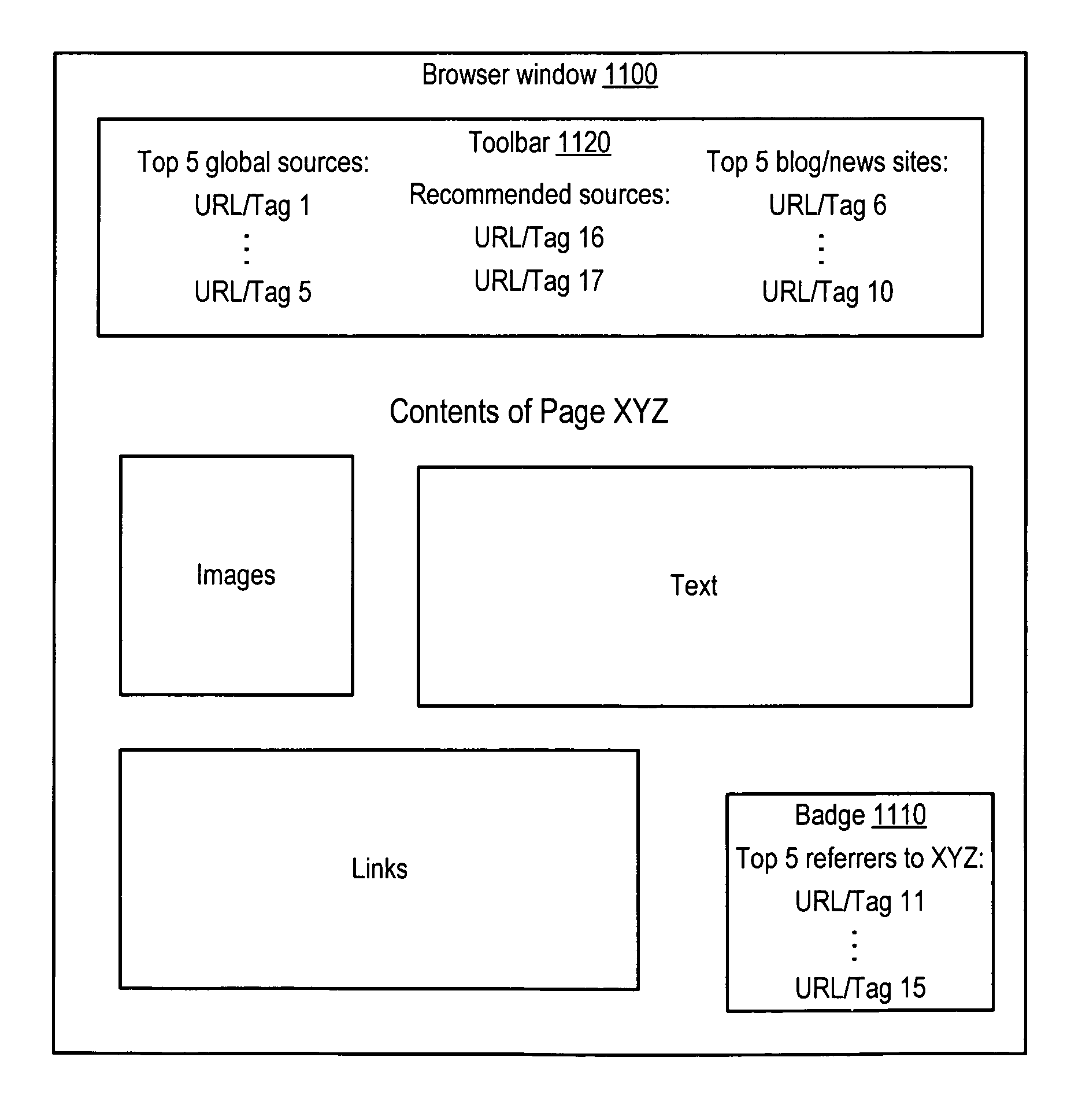 Method and system for associating search keywords with interest spaces