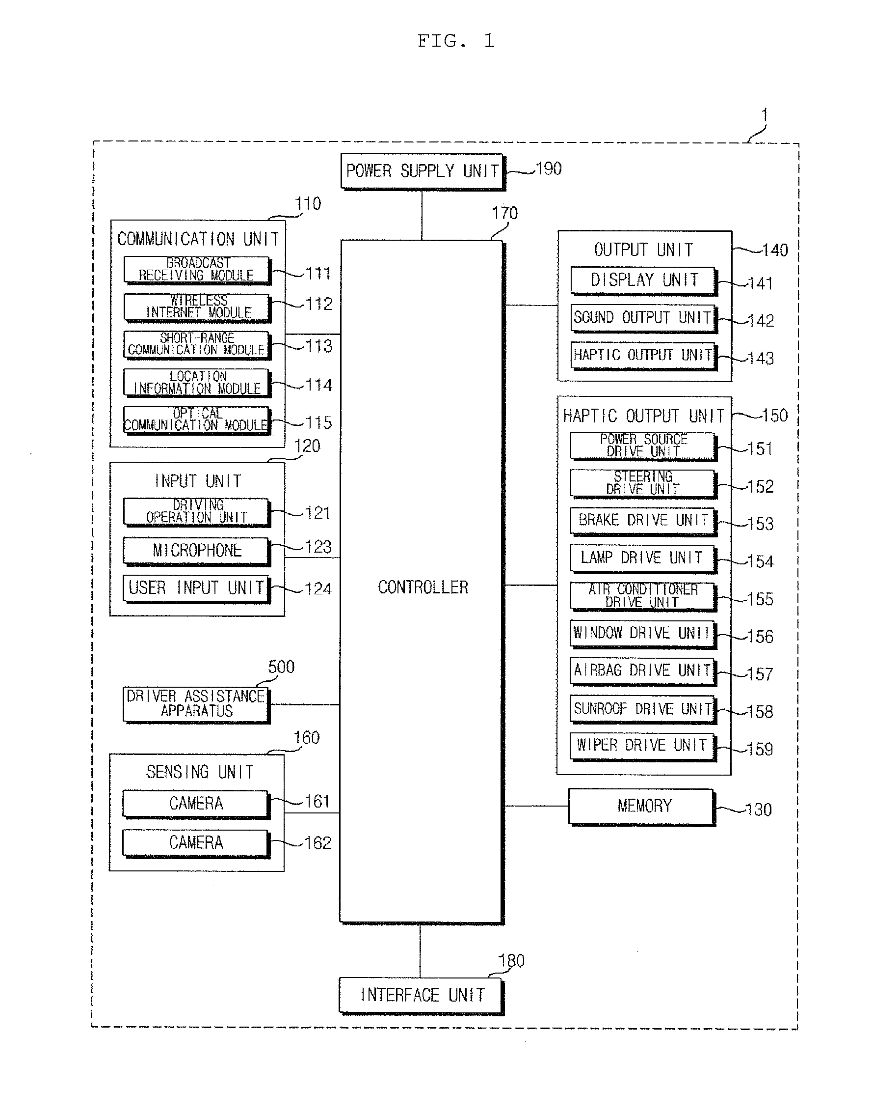 Driver assistance apparatus and control method for the same