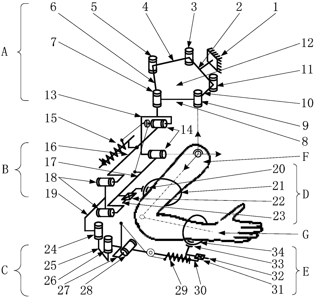 Upper limb rehabilitation training exoskeleton mechanism with human-machine motion compatibility and passive gravity balance characteristics