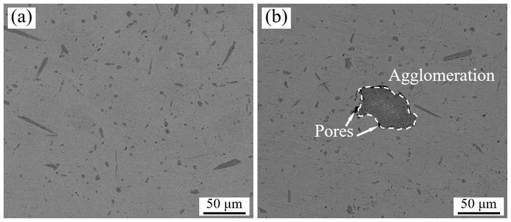 Low-cost high-performance TiBw/Ti composite as well as preparation method and application thereof