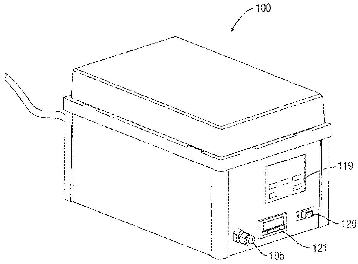 Combined Sensor Apparatus for Breath Gas Analysis