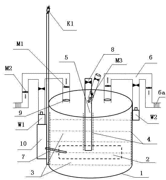 Tea garden frost-proof method and frost-proof smoke generator