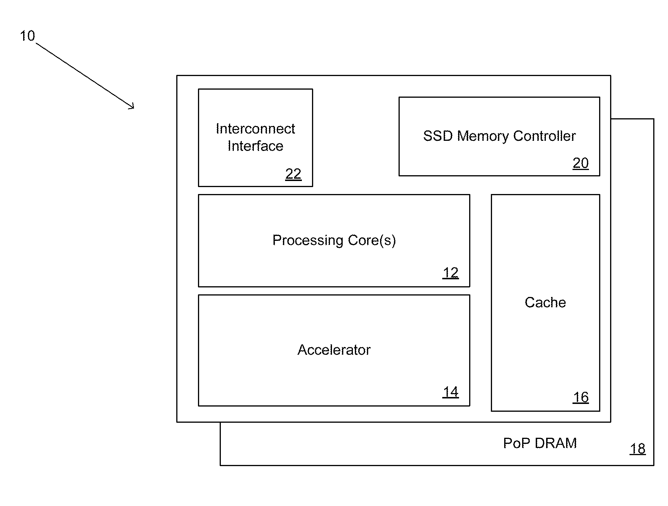 Systems and methods for rapid processing and storage of data