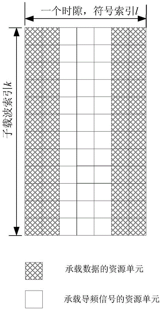 ACK/NACK and DTX detection method