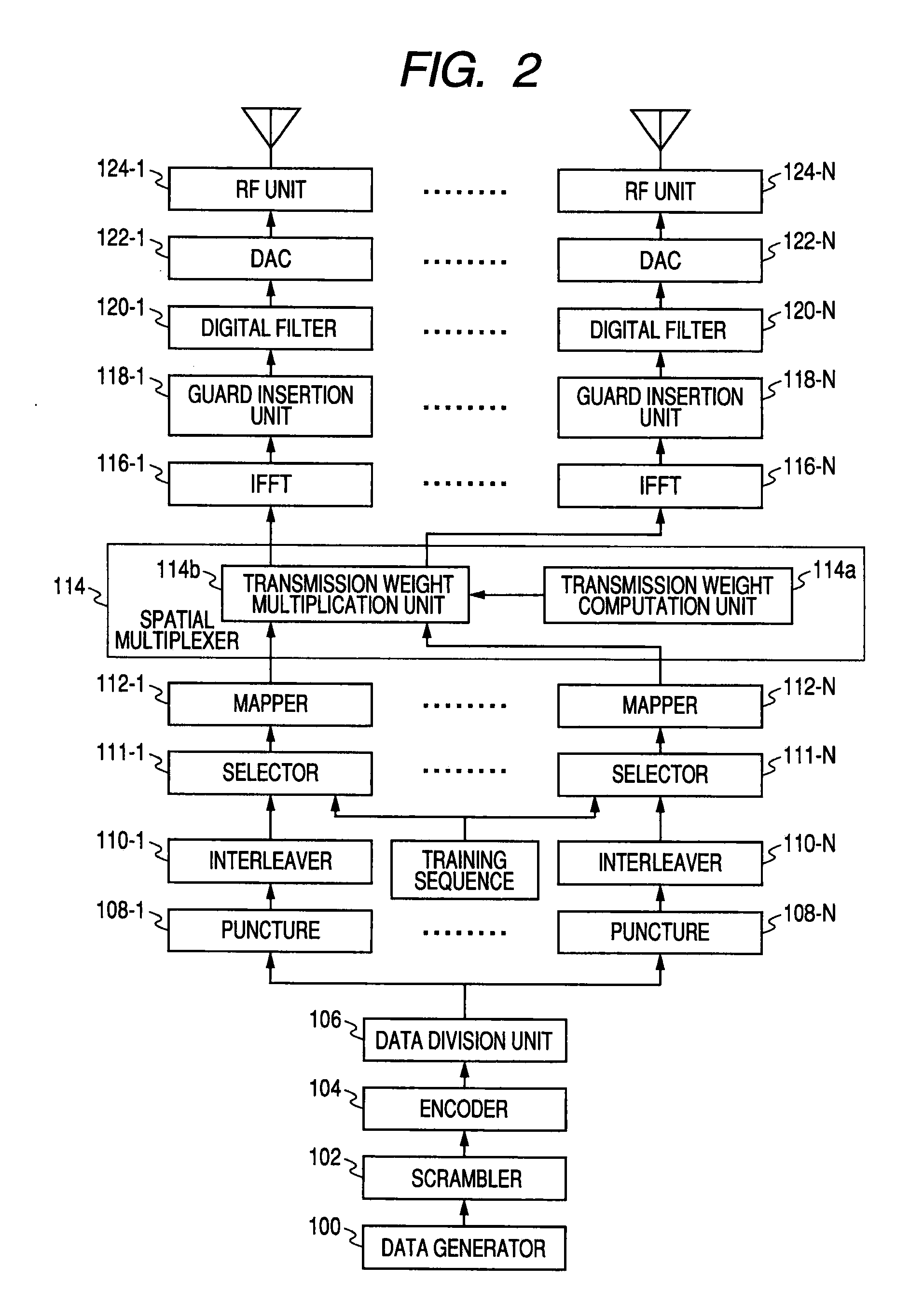 Wireless communication system, wireless communication apparatus, and wireless communication method