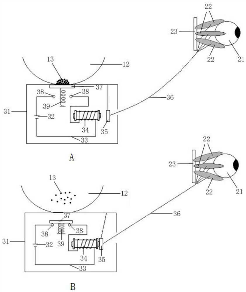 Inner ear balancer demonstration teaching aid