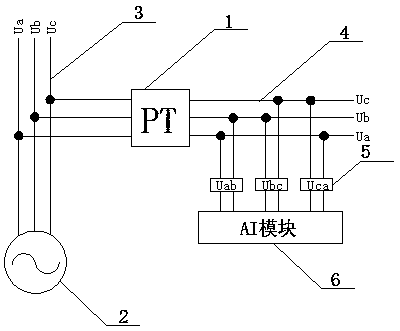 Generator outlet PT disconnection early warning device and early warning method