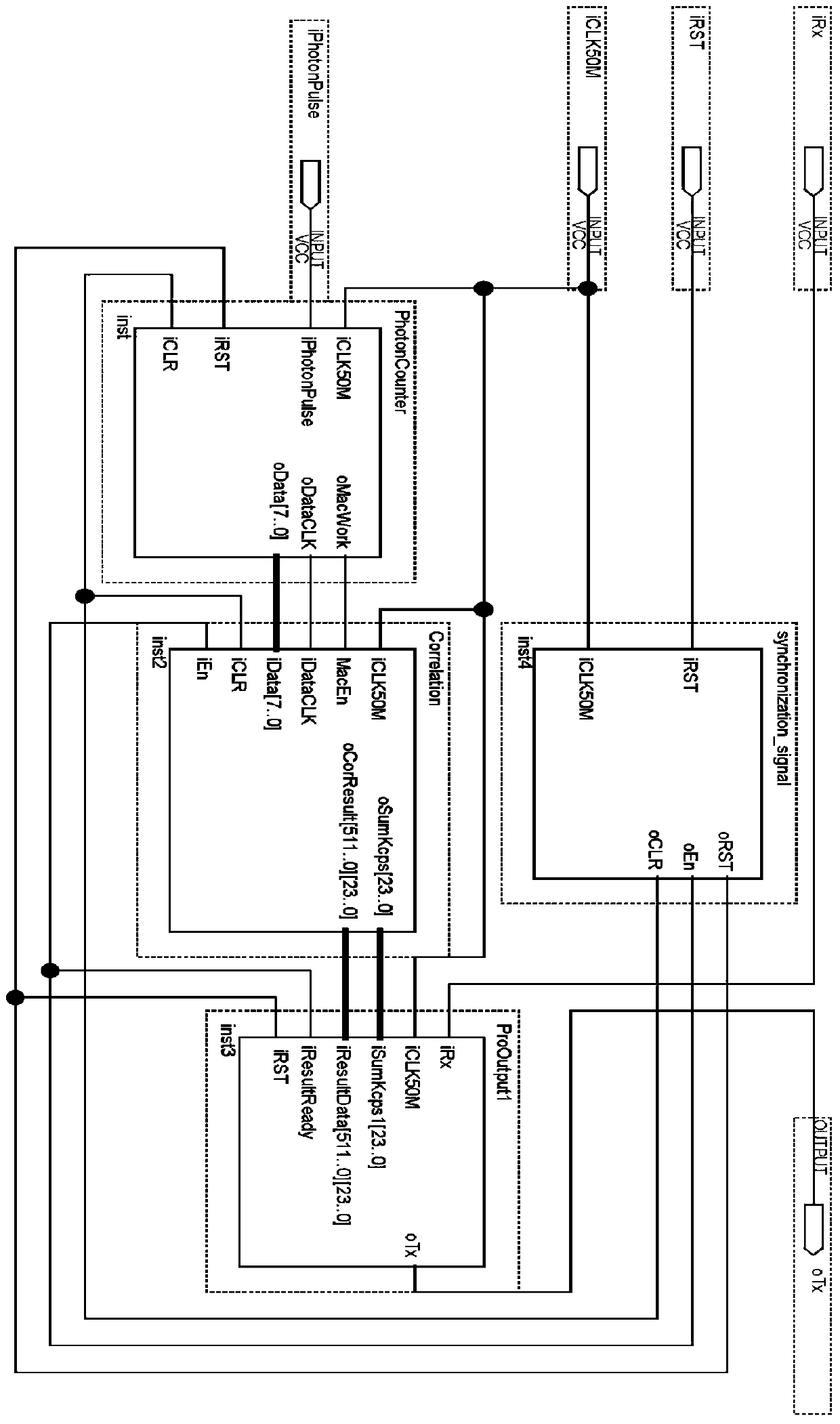 A Multiplexing Photon Correlator Based on Field Programmable Gate Array