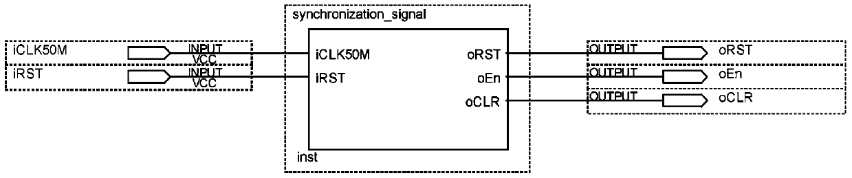 A Multiplexing Photon Correlator Based on Field Programmable Gate Array