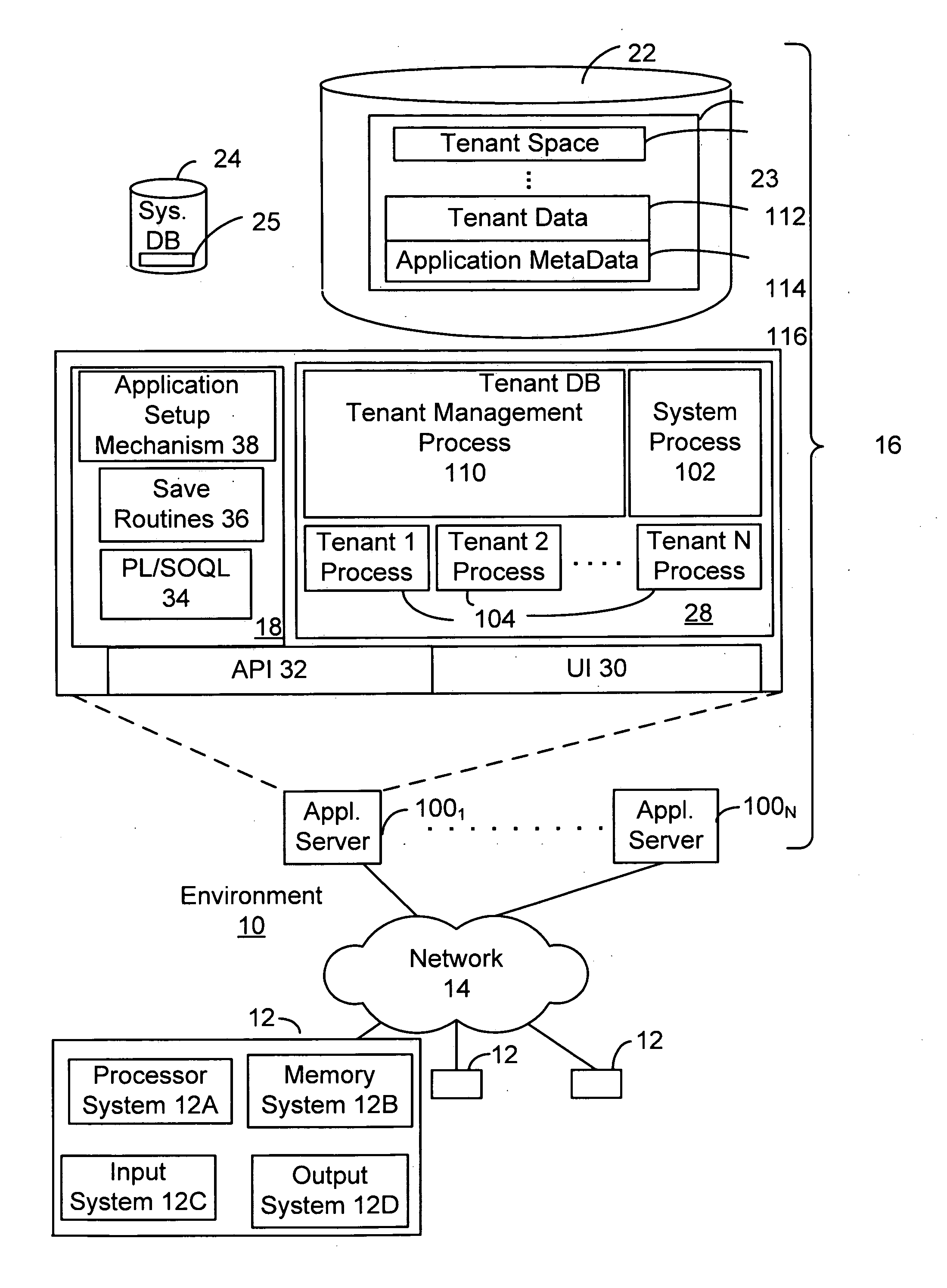 Secure client-side communication between multiple domains