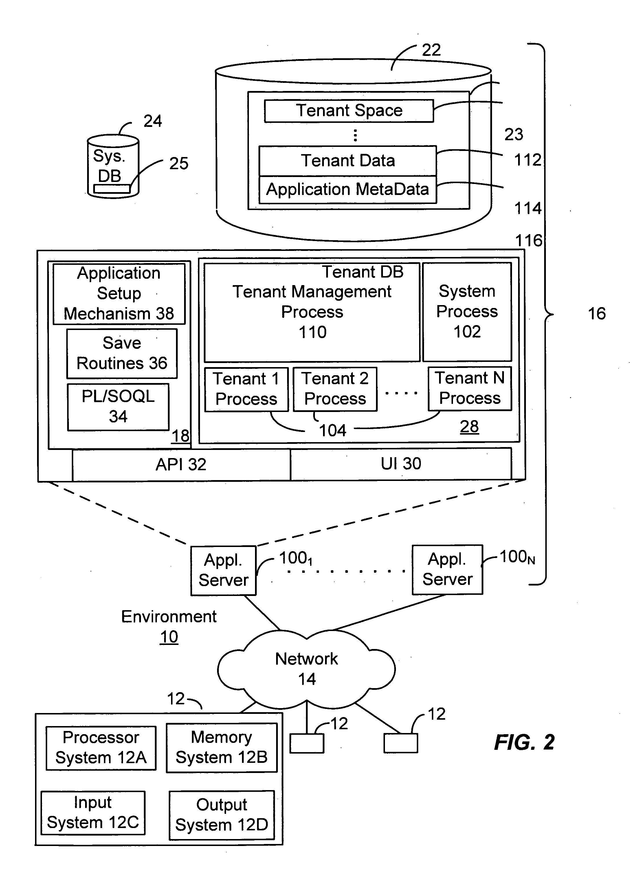 Secure client-side communication between multiple domains