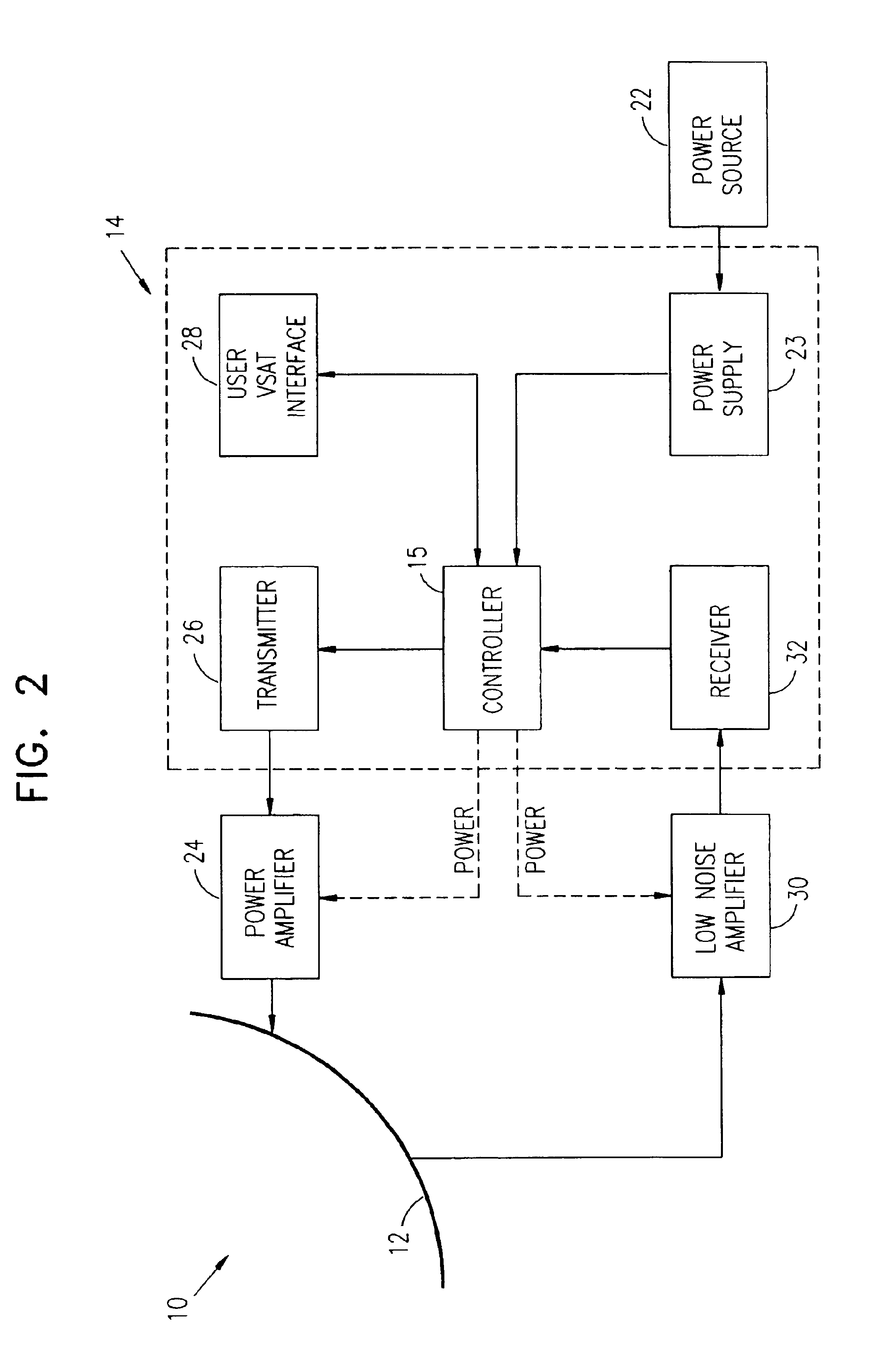 Switching VSAT transmitter