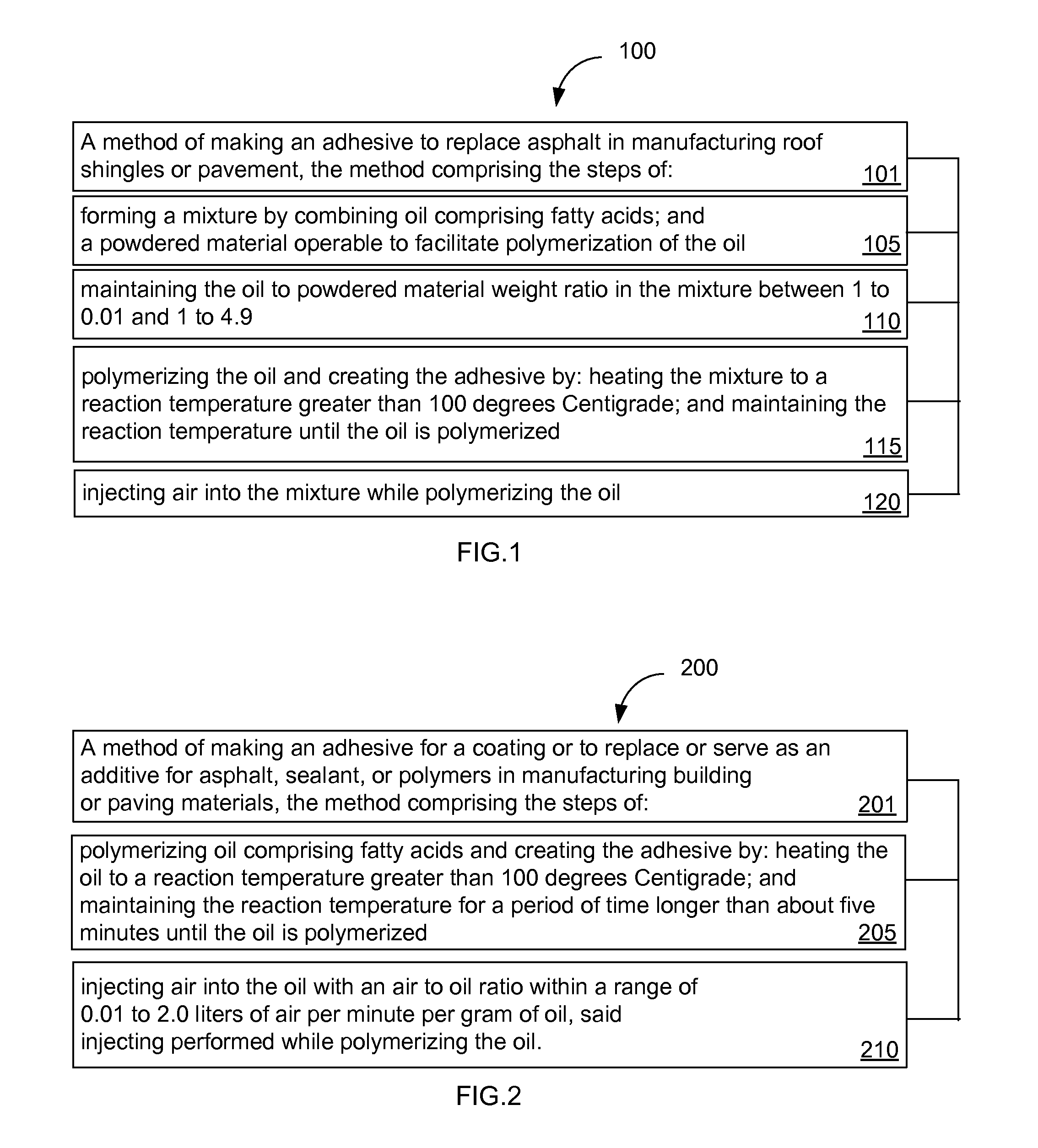 Bio-based adhesive material