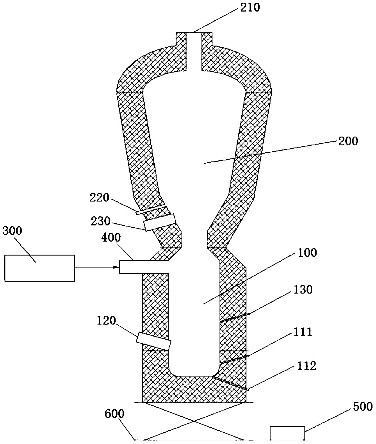 Plasma gasifying melting device for treating three-way catalyst