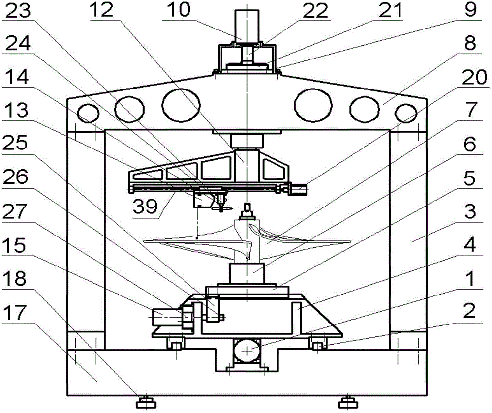 Propeller type surface contour error measurement instrument and method