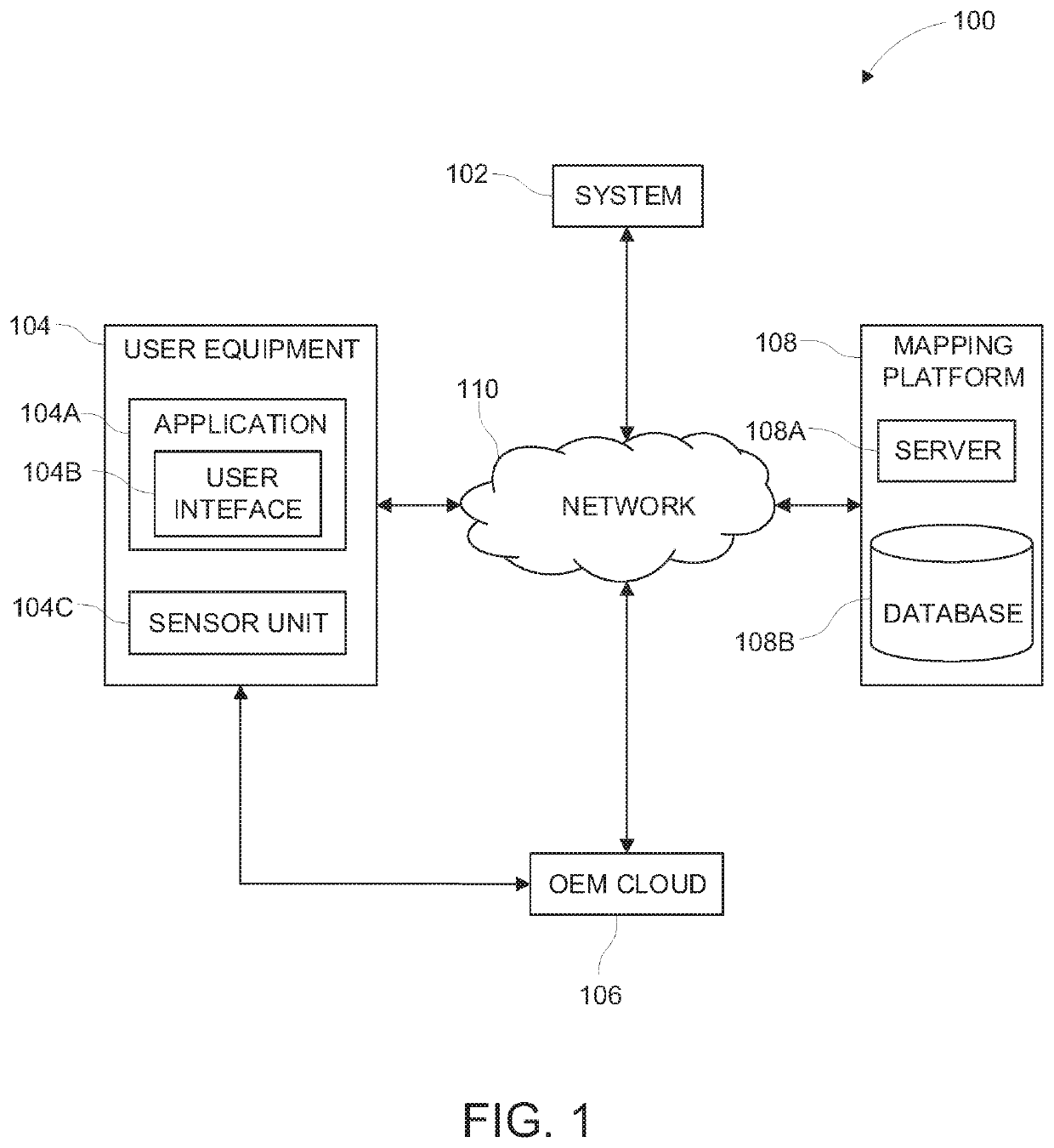 Automatic building detection and classification using elevator/escalator stairs modeling