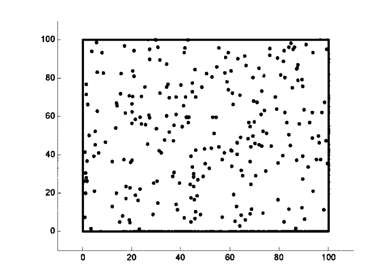 Binary system sensor network correction weight grid centroid method object positioning strategy