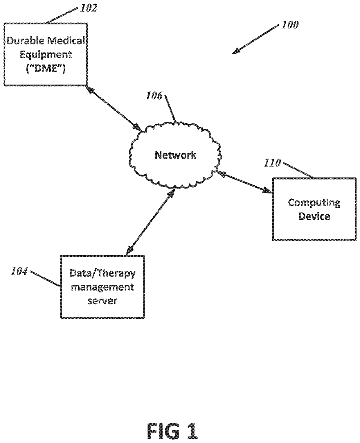 Method and system for patient management using rules engine