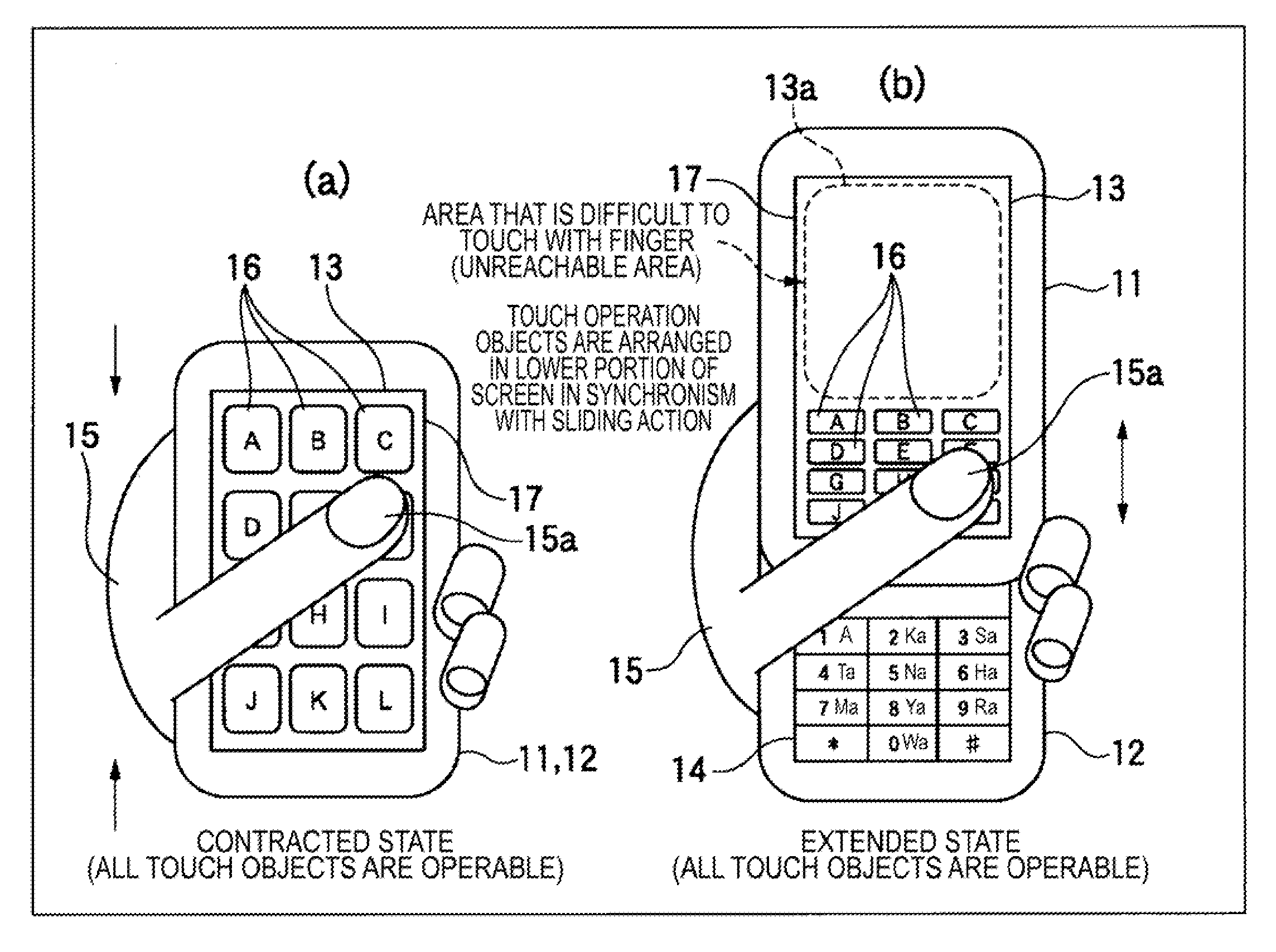 Portable terminal device, display control method, and display control program