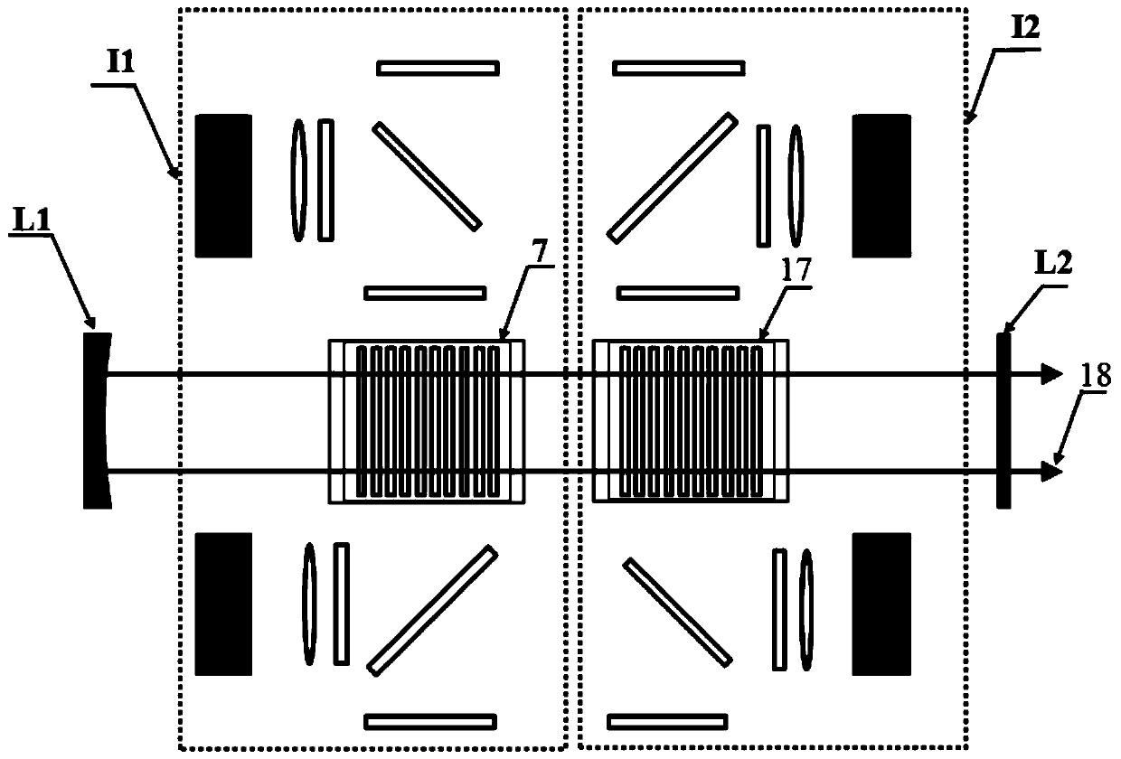 A Directly Liquid-Cooled Distributed Gain Laser Based on Polarized Dual-Pass Side Pumps