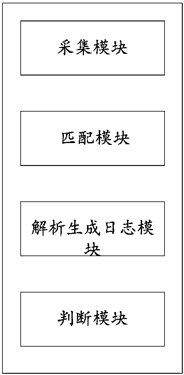 NAT (Network Address Translation) detection method and system based on instant messaging application